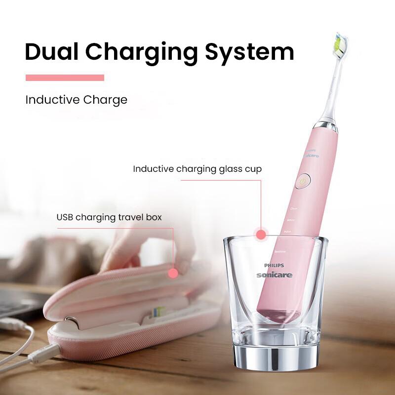 Электрическая зубная щетка Philips